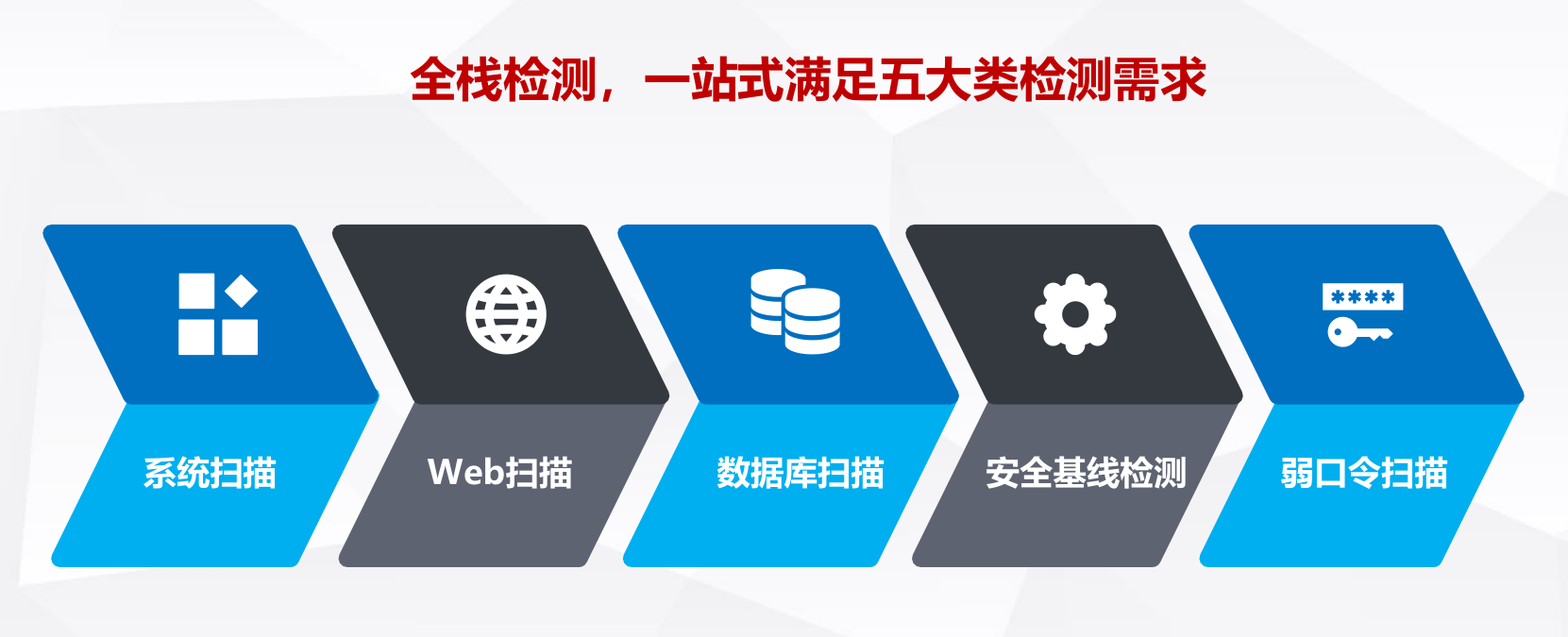 1658370802176883.png QQ截圖20220721103310.png