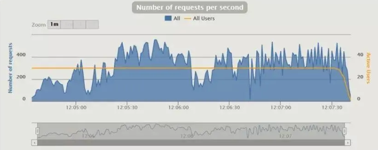 3a258a4f73ada5818239080ac6922b4 3a258a4f73ada5818239080ac6922b4